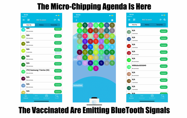 The Micro-Chipping Agenda Is Already Here
