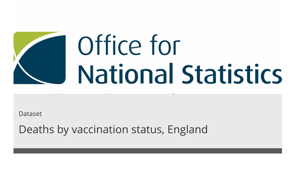 England Suffers 1 Million Covid Vaccine Deaths in 2 Years