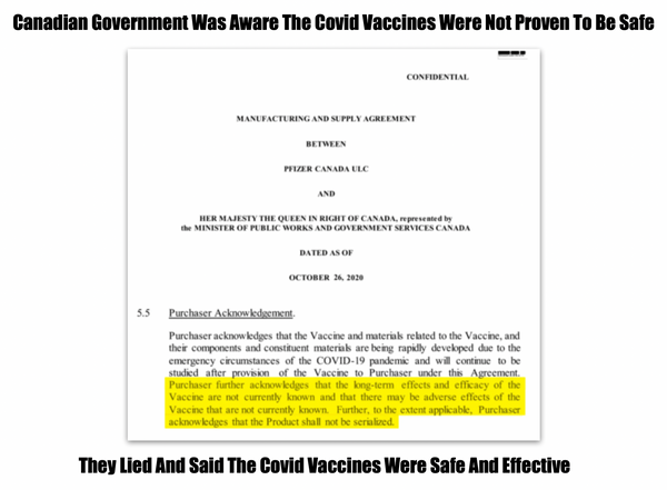 They Lied | Canadian Government Contract With Pfizer States That The Long-Term Efficacy And Safety Of Covid Injections Was Unknown