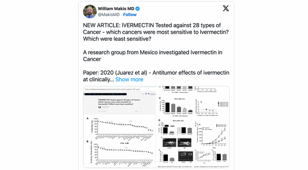 Turbo Cancers Caused By Pfizer + Moderna Covid "Vaccines" Can Be Overcome By Ivermectin