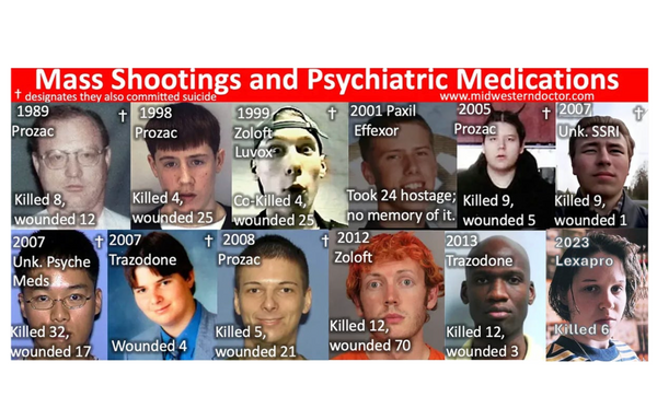 The Decades of Evidence SSRI Antidepressants + Mass Shootings