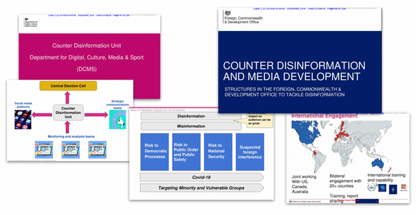 Government Censorship Complex | Highly Organized RICO-Level, International Crime Syndicate