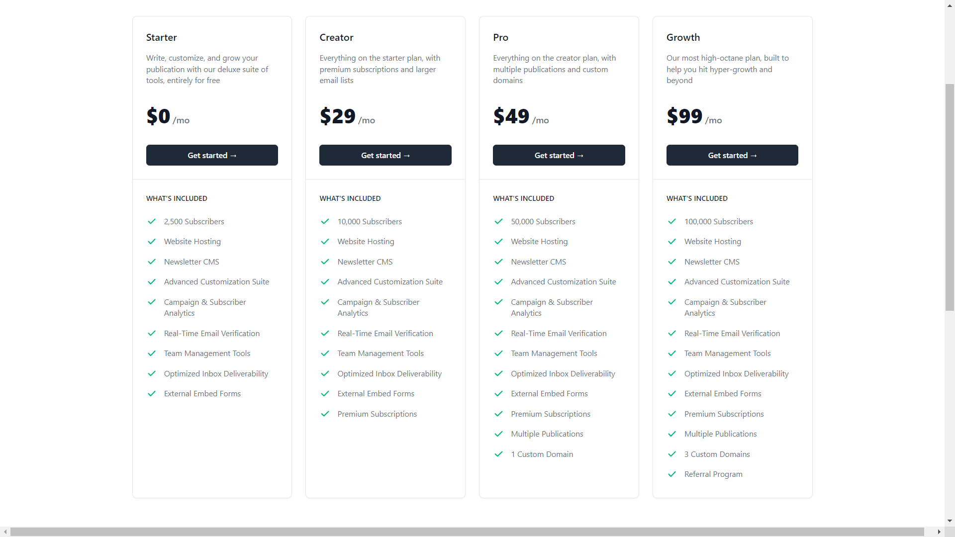 beehiiv pricing page