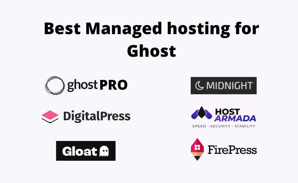 Best managed hosting for Ghost CMS