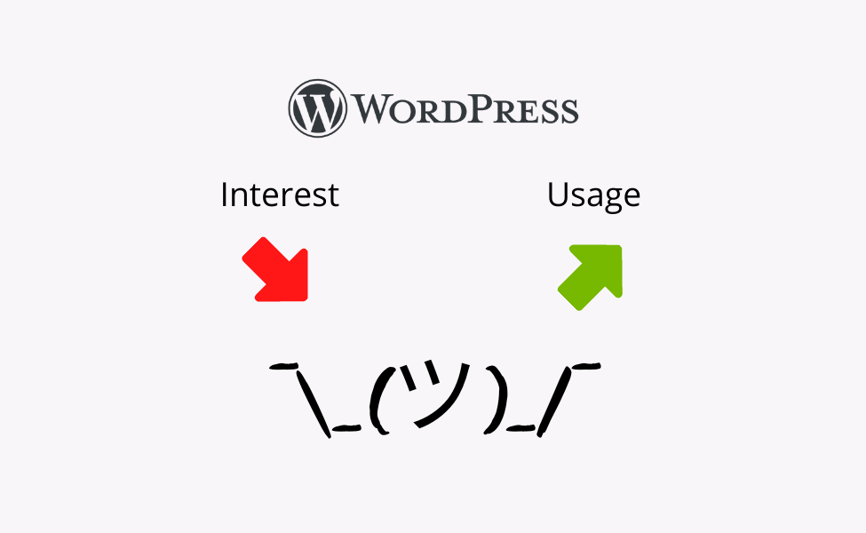 The state of WordPress: is WordPress dying?