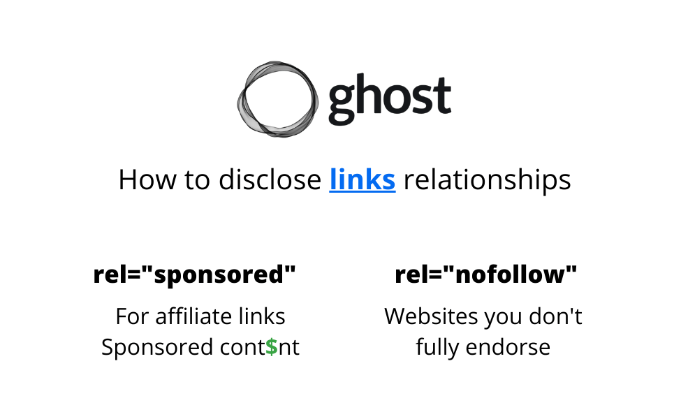 How to add nofollow and sponsored links on Ghost