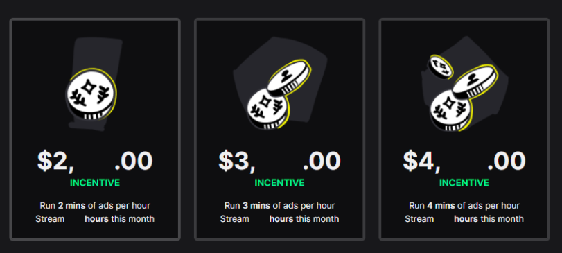 Twitch Ads