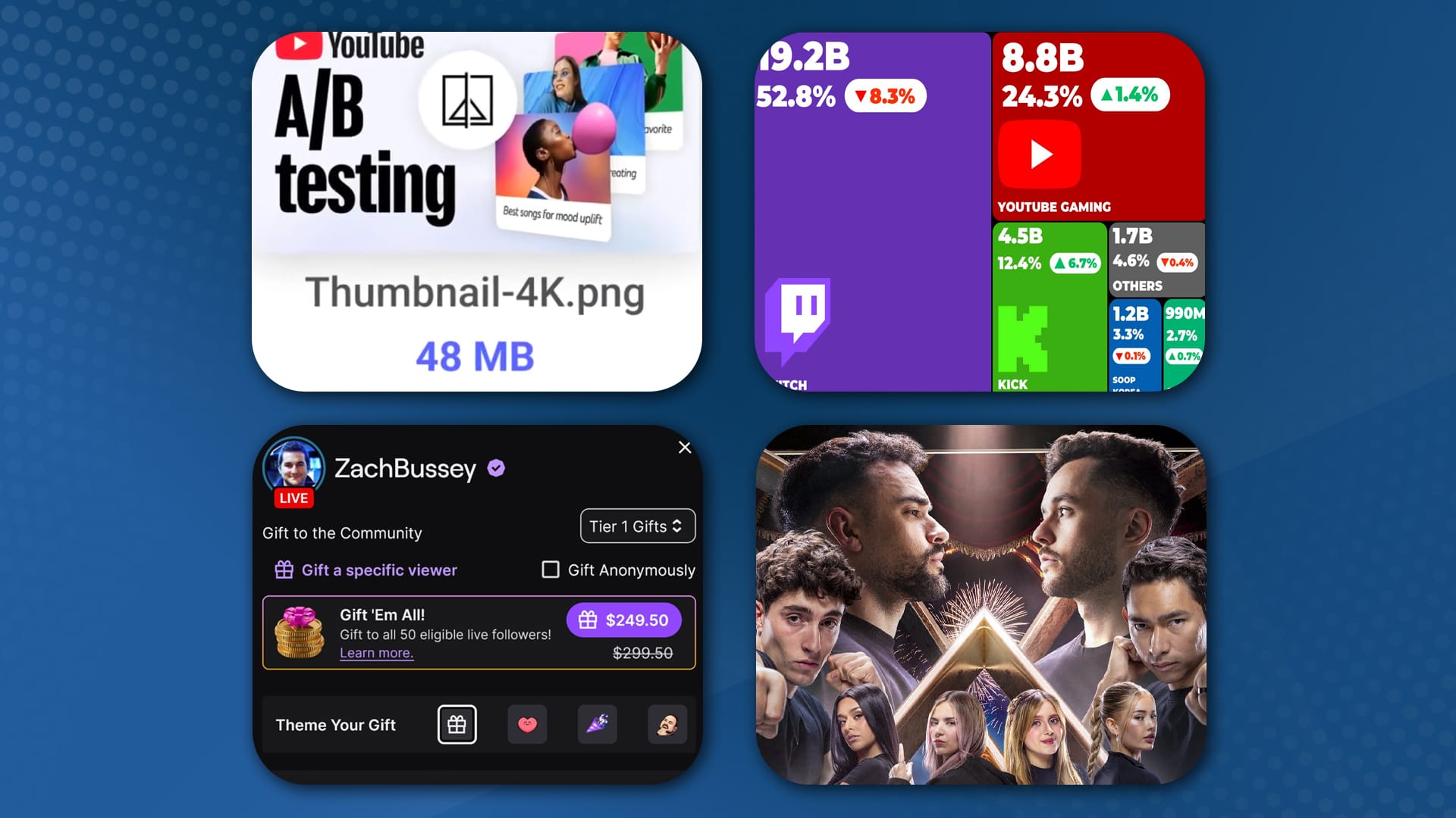 🆕 | YouTube 4K Thumbnails, 2025 Streaming Market Share, Twitch Gift Em All, + La Velada Del Año VI
