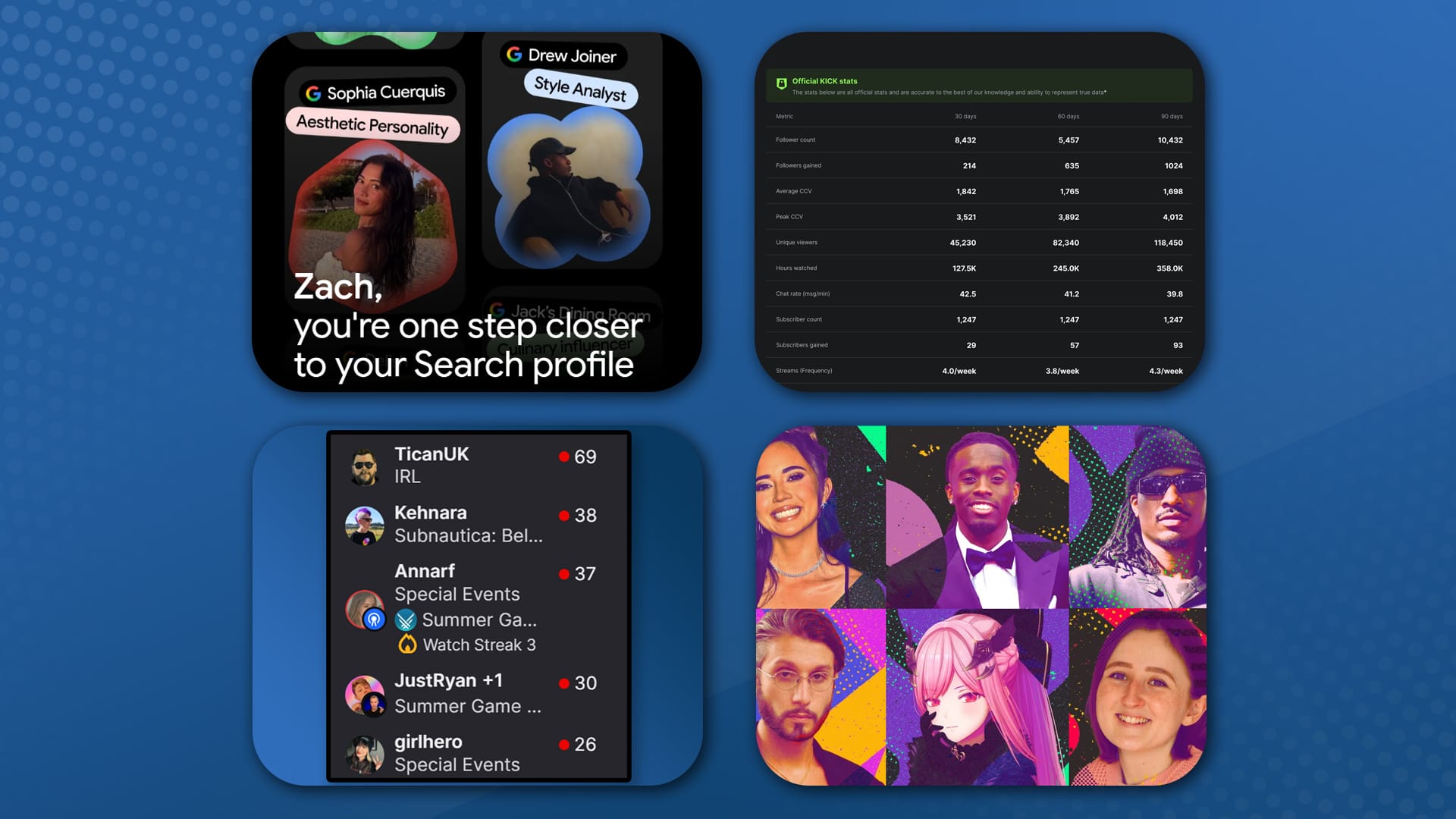Google's Creator Profiles, Kick Analytics, Streamers Shaping Culture + Ad Sale Struggles