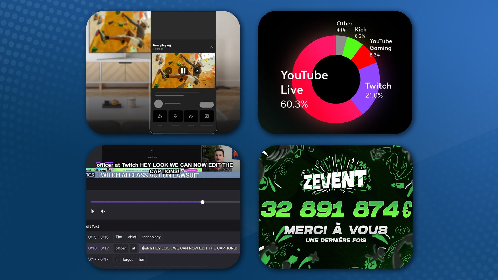 YouTube Phone Companion, Q2 Streaming Stats, Twitch Edit Captions + ZEVENT Raises 32M!