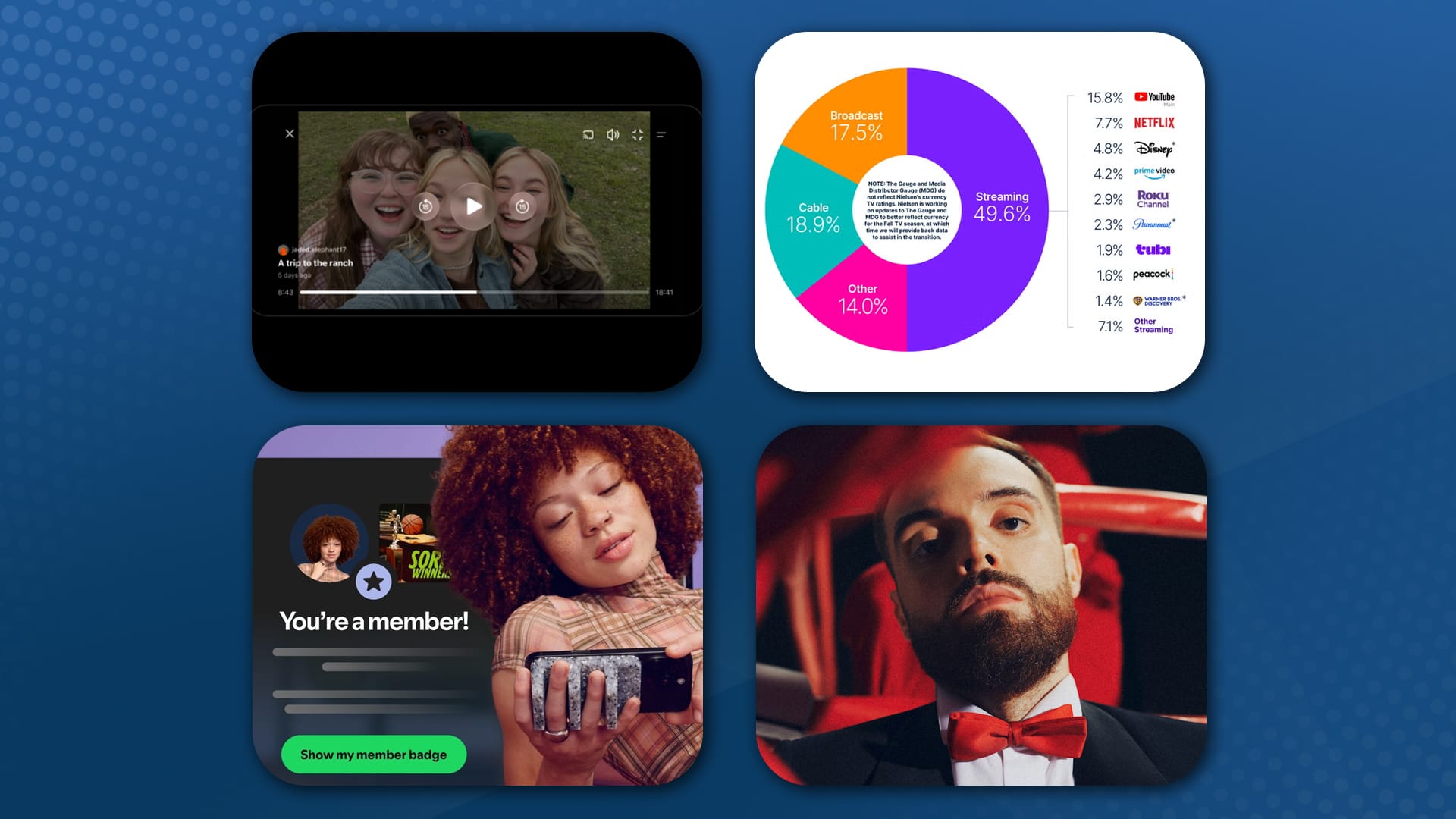 Instagram Long Videos, Streaming Nearly Half of TV Viewing, Spotify Podcast Members + Ibai x Netflix