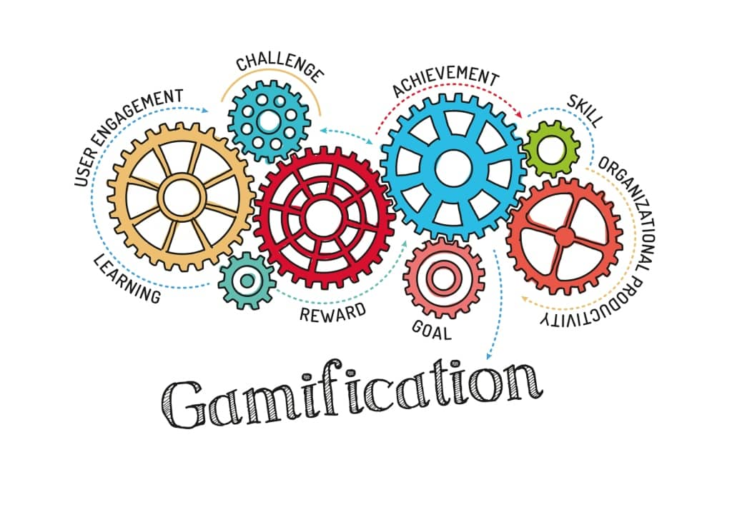 Gamification Elements