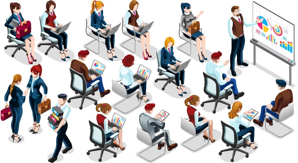 Types of Training Needs Analysis