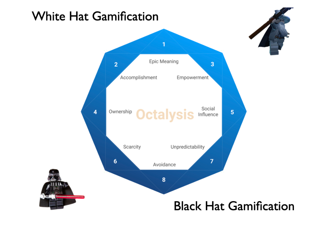 white hat vs. black hat gamification