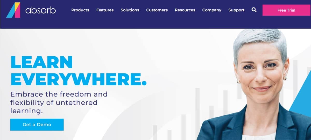 LMS software - Absorb