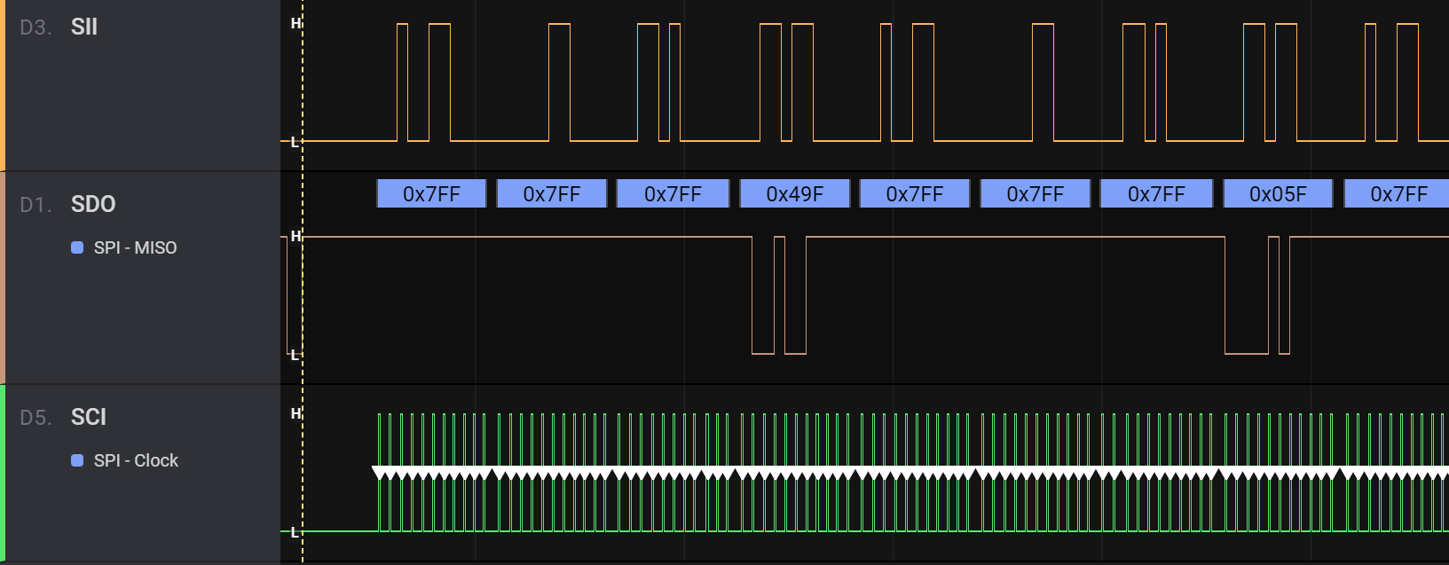 Removing a Curse from ATtiny85 Fuses