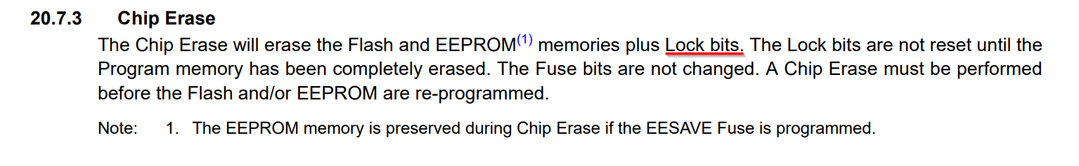 Removing a Curse from ATtiny85 Fuses