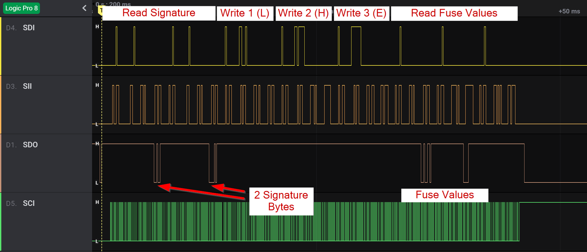 Removing a Curse from ATtiny85 Fuses