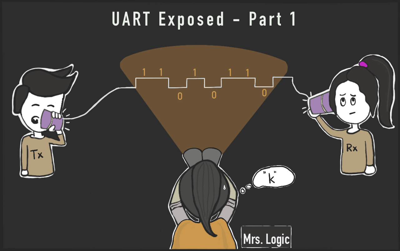 Learn UART Using Wokwi Logic Analyzer - Part 1