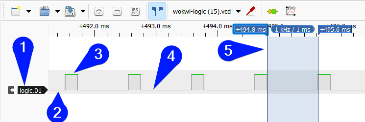 Learn UART Using Wokwi Logic Analyzer - Part 1