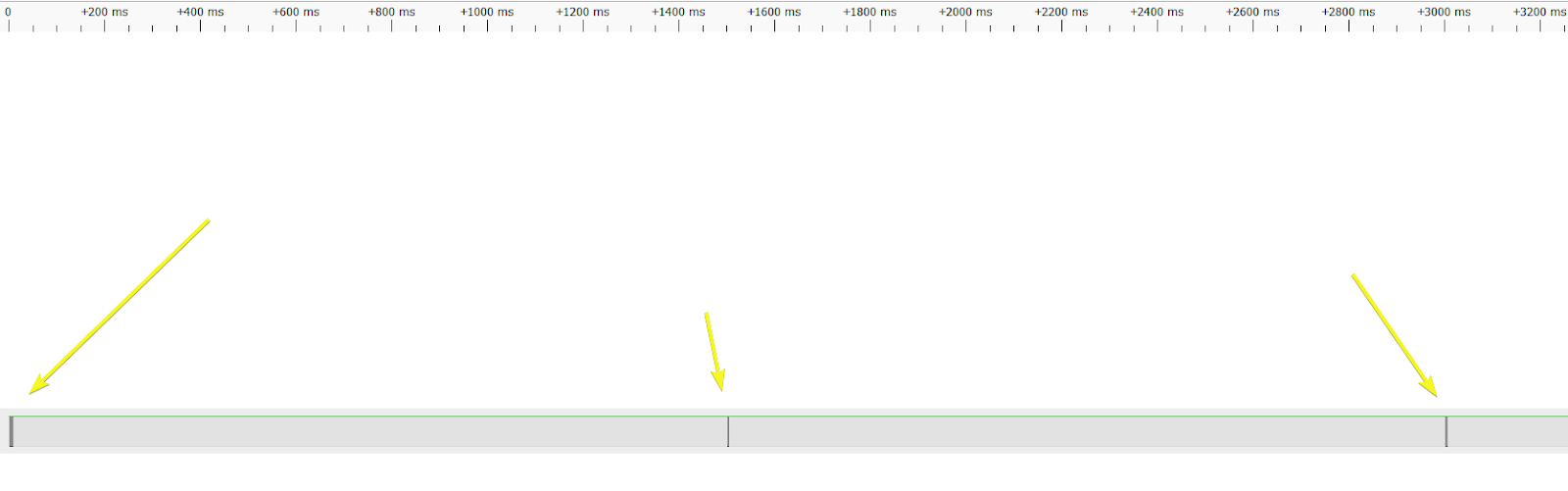 Learn UART Using Wokwi Logic Analyzer - Part 1