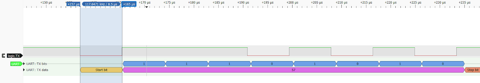 Learn UART Using Wokwi Logic Analyzer - Part 1