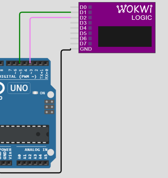 Learn PWM signal using Wokwi Logic Analyzer