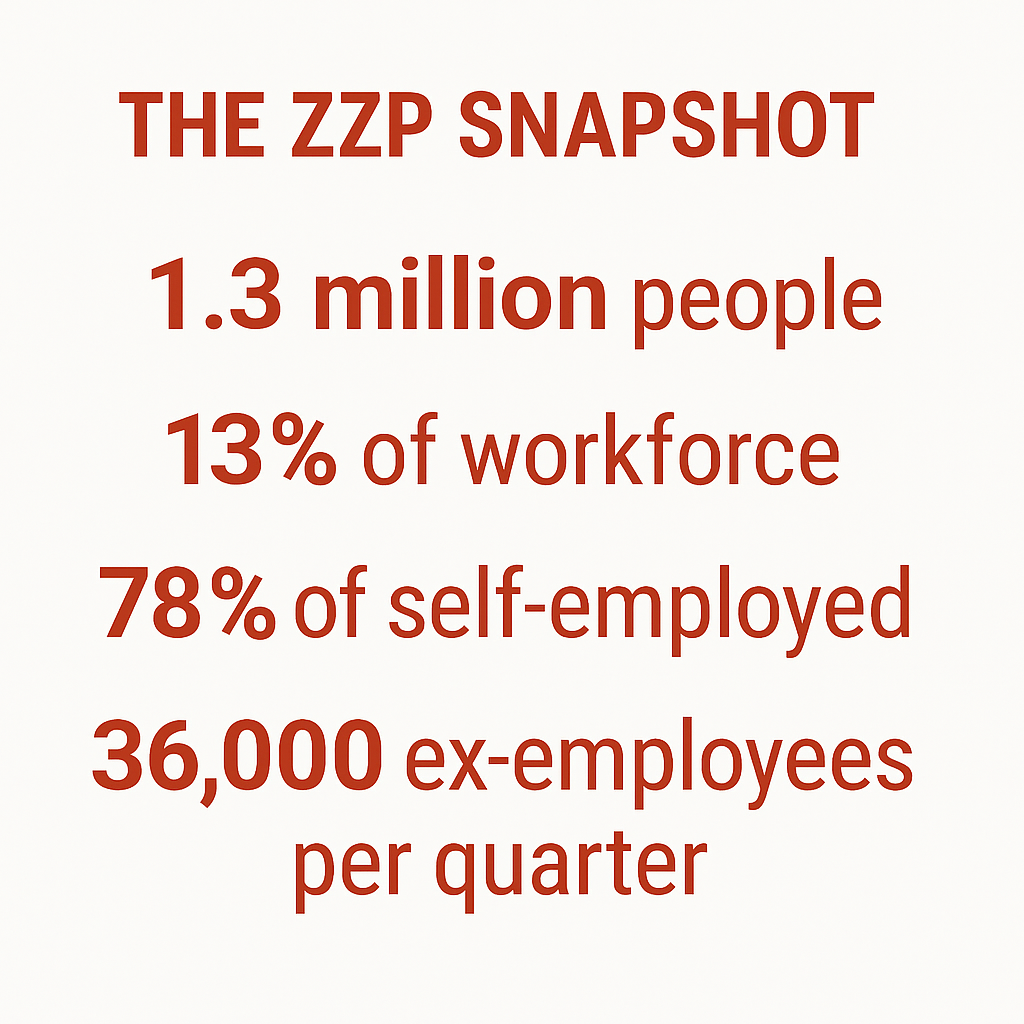 Stop copy-pasting corporate marketing: a new playbook for solopreneurs