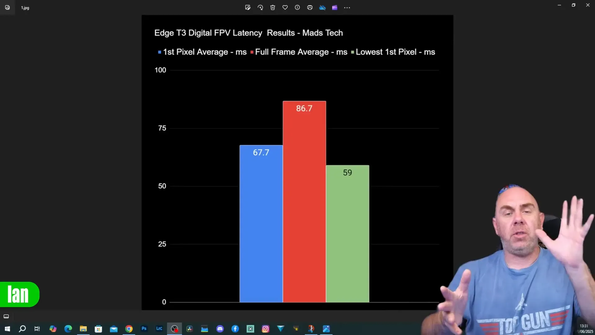 Edge T3 latency testing results on HDZero goggles