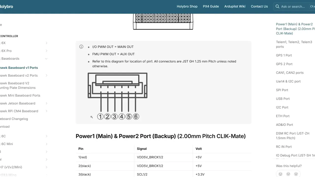 PIXHawk telemetry port diagram with pinout