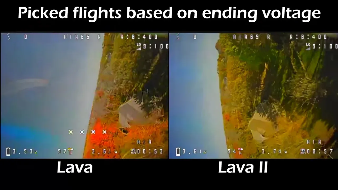 Clear split-screen FPV comparison showing Lava (left) and Lava II (right) runs with readable HUD telemetry and the title 'Picked flights based on ending voltage'.