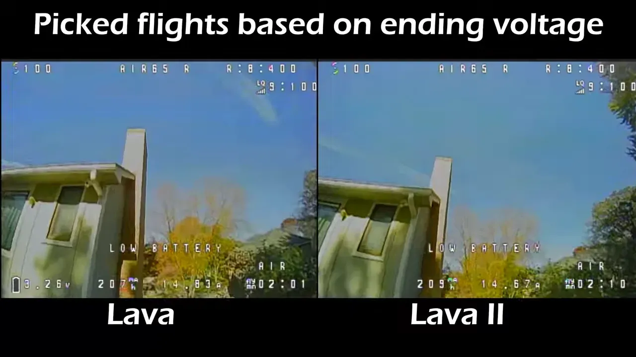 Split‑screen FPV comparison showing Lava (left) and Lava II (right) at end of runs with 'LOW BATTERY' visible and HUD telemetry readouts