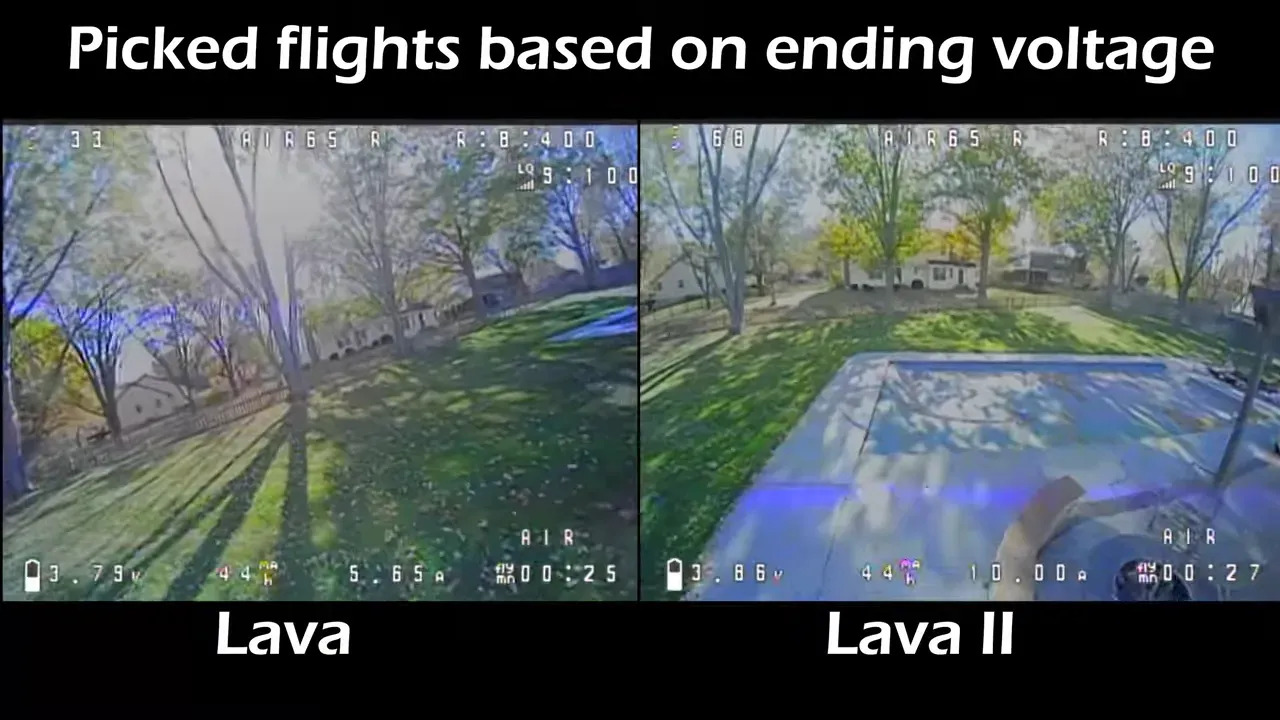 Split-screen FPV flight comparison showing Lava (left) and Lava II (right) runs with HUD telemetry and timers, header 'Picked flights based on ending voltage'.