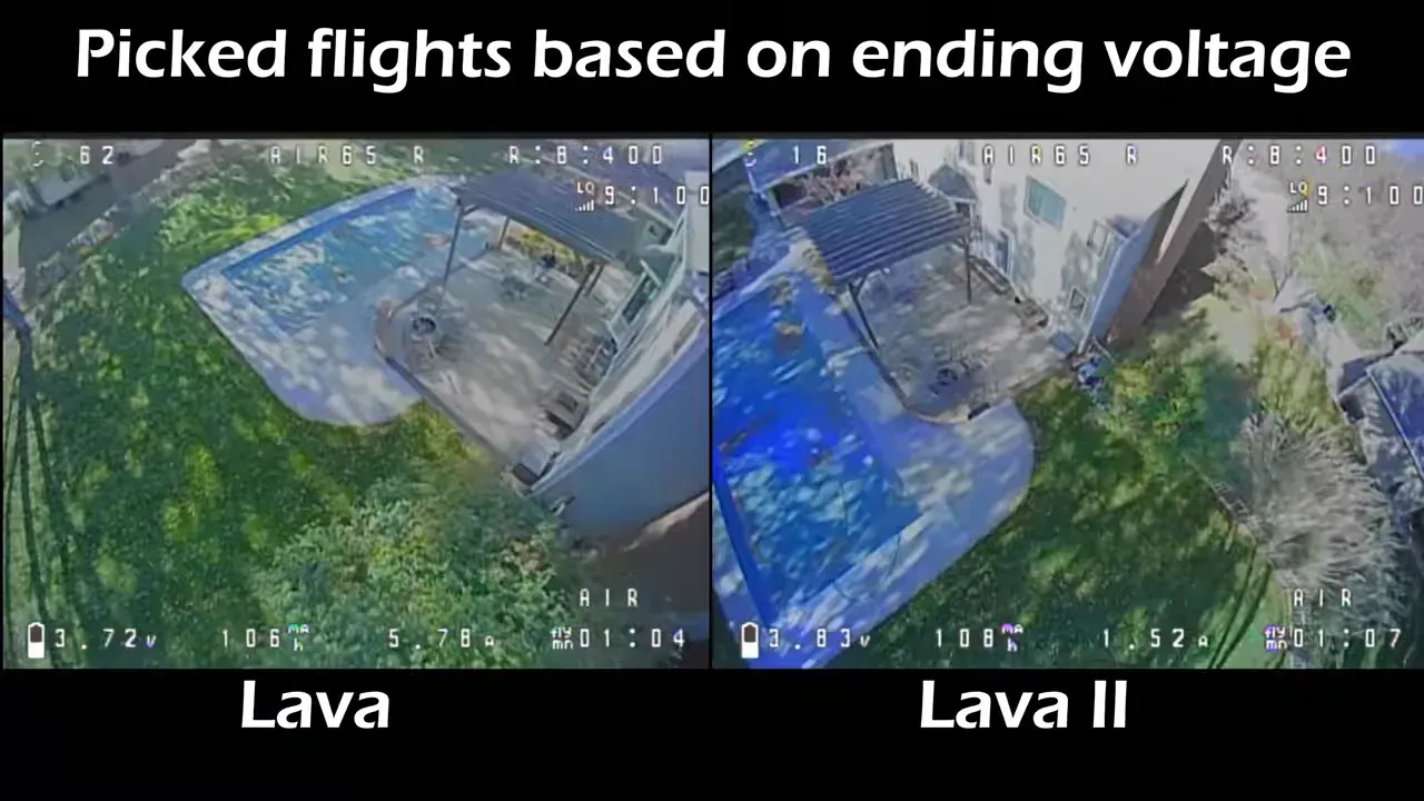 Split‑screen FPV frames of a backyard scene comparing Lava (left) and Lava II (right) flights with readable HUD telemetry, used to illustrate runtime differences.