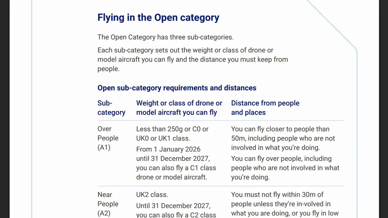 Official guidance page showing 'Flying in the Open category' table with C0/C1 class and altitude/distance rules.