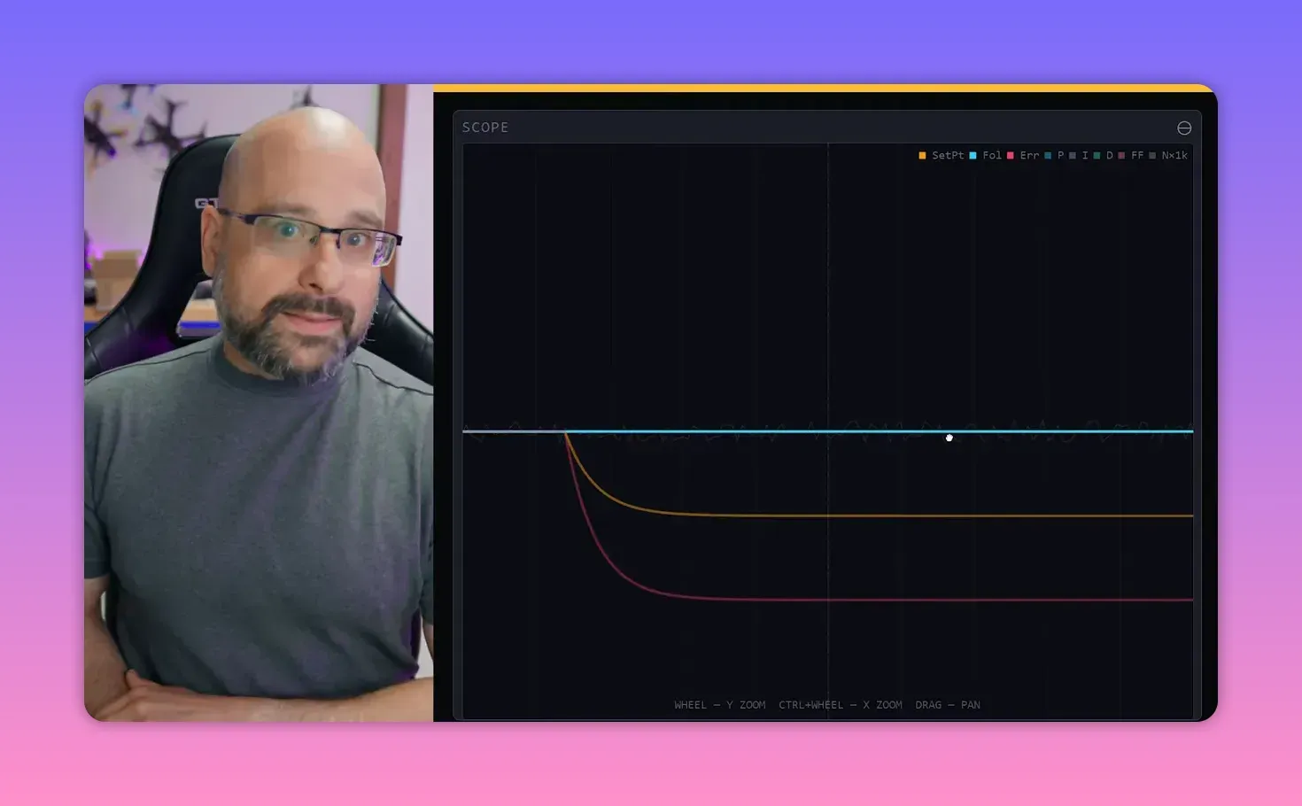 PID controller simulator scope view showing set point, follower, error, and PID term traces