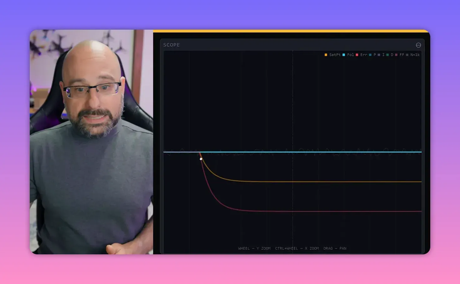 PID controller simulator scope showing set point and follower curves with error line