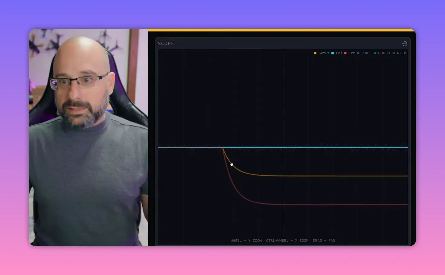 PID controller simulator scope view showing set point, follower, and error traces