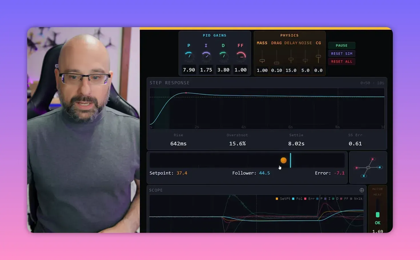 PID controller simulator showing step response, physics settings (mass, drag, delay, noise, CG), and scope traces