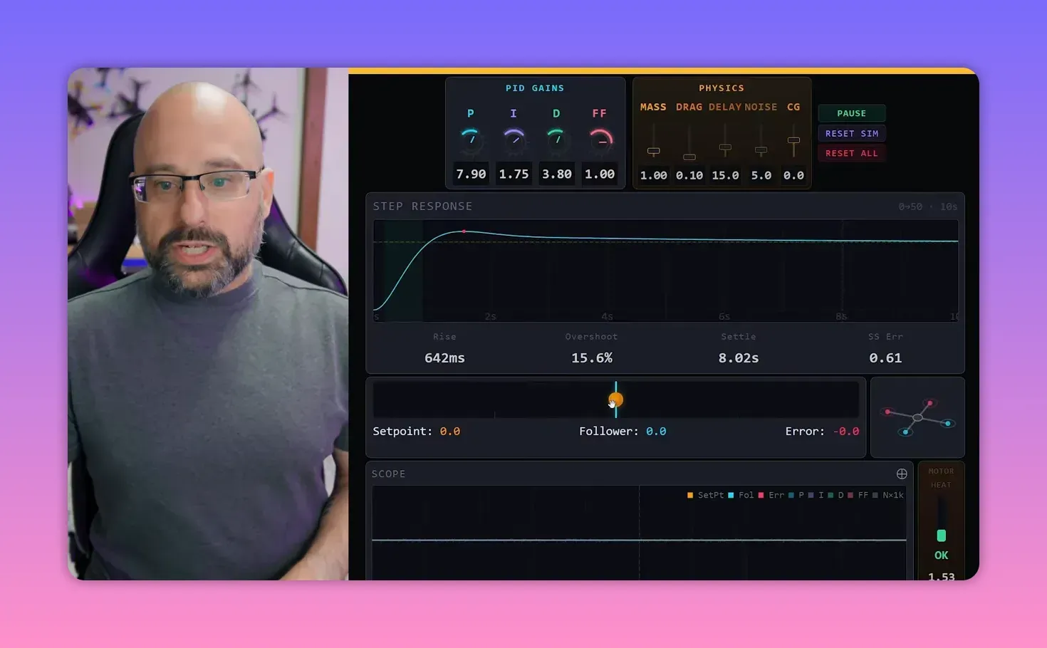 PID controller simulator paused showing set point, follower, error, and step response graph