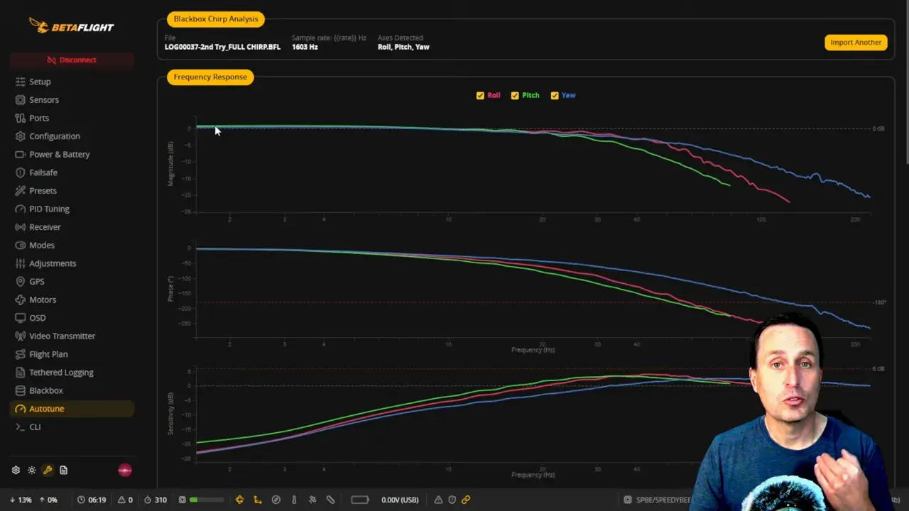 Betaflight Autotune Blackbox Chirp Analysis frequency response graph for roll, pitch and yaw axes
