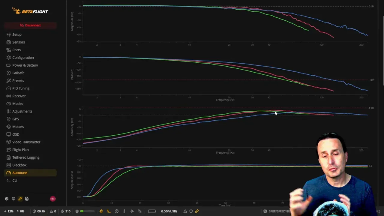 Betaflight Autotune response graphs with cursor