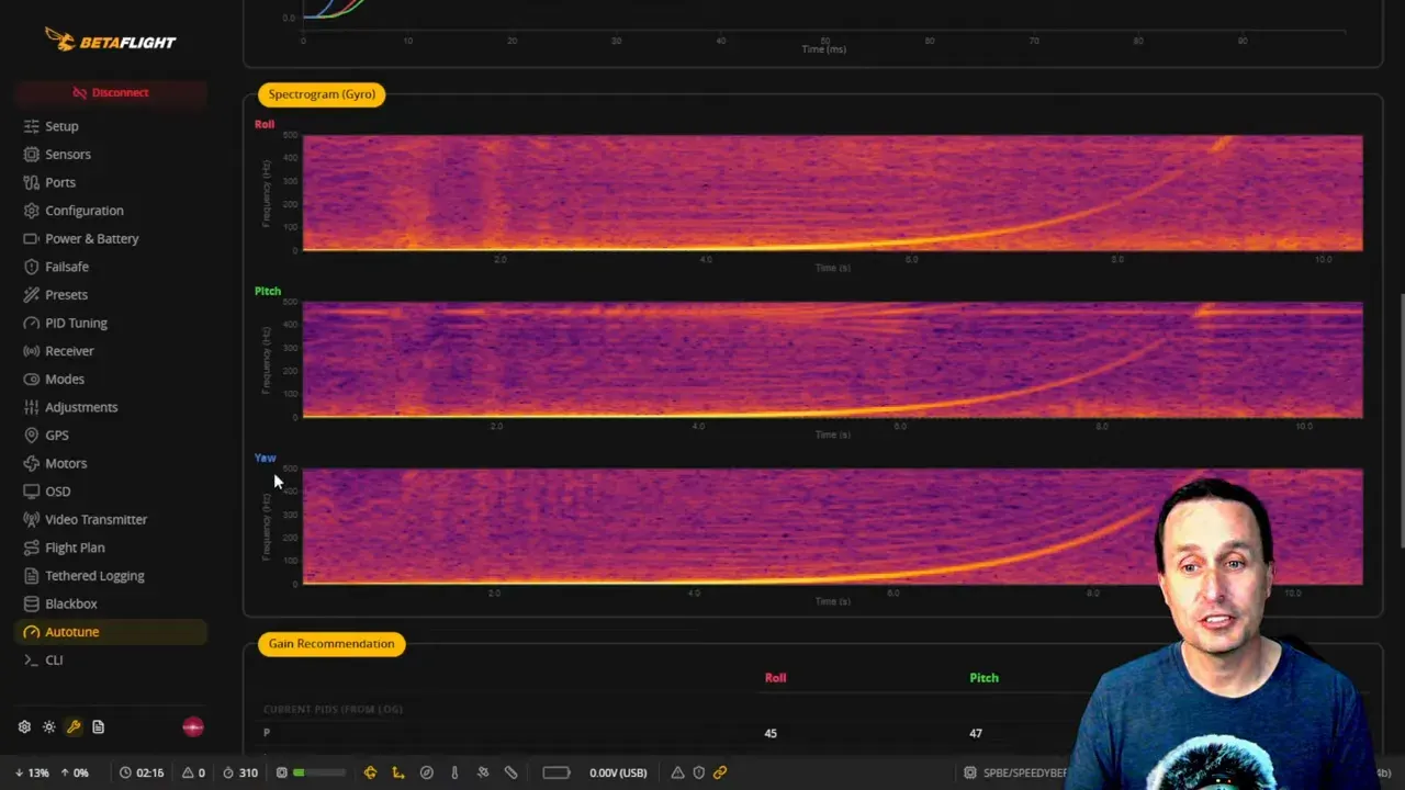 Betaflight Autotune spectrogram (Gyro) Roll, Pitch, and Yaw demonstrating distinct chirp trace