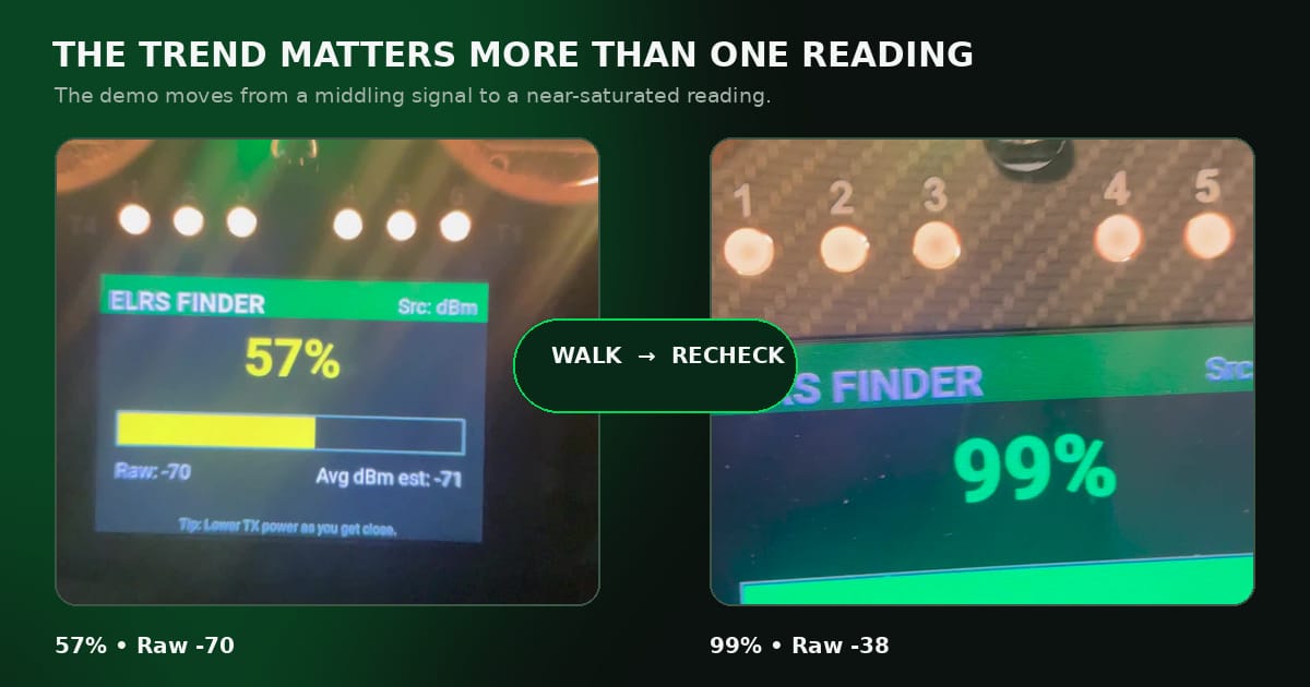 Two frames from the ELRS Finder demonstration showing signal strength increasing from 57 percent to 99 percent