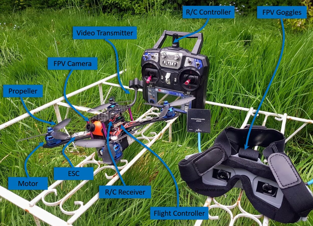 How To Get Started With FPV - A Beginners Journey