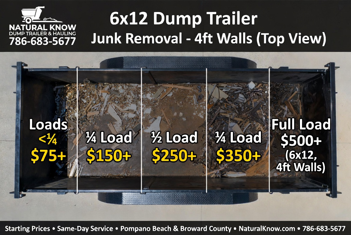 Natural know junk removal price list top view.png