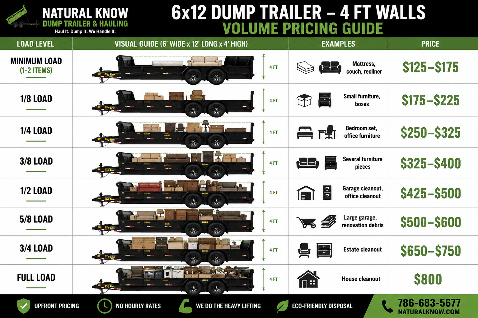 Naturalknow-junk-removal-pricing-2.png