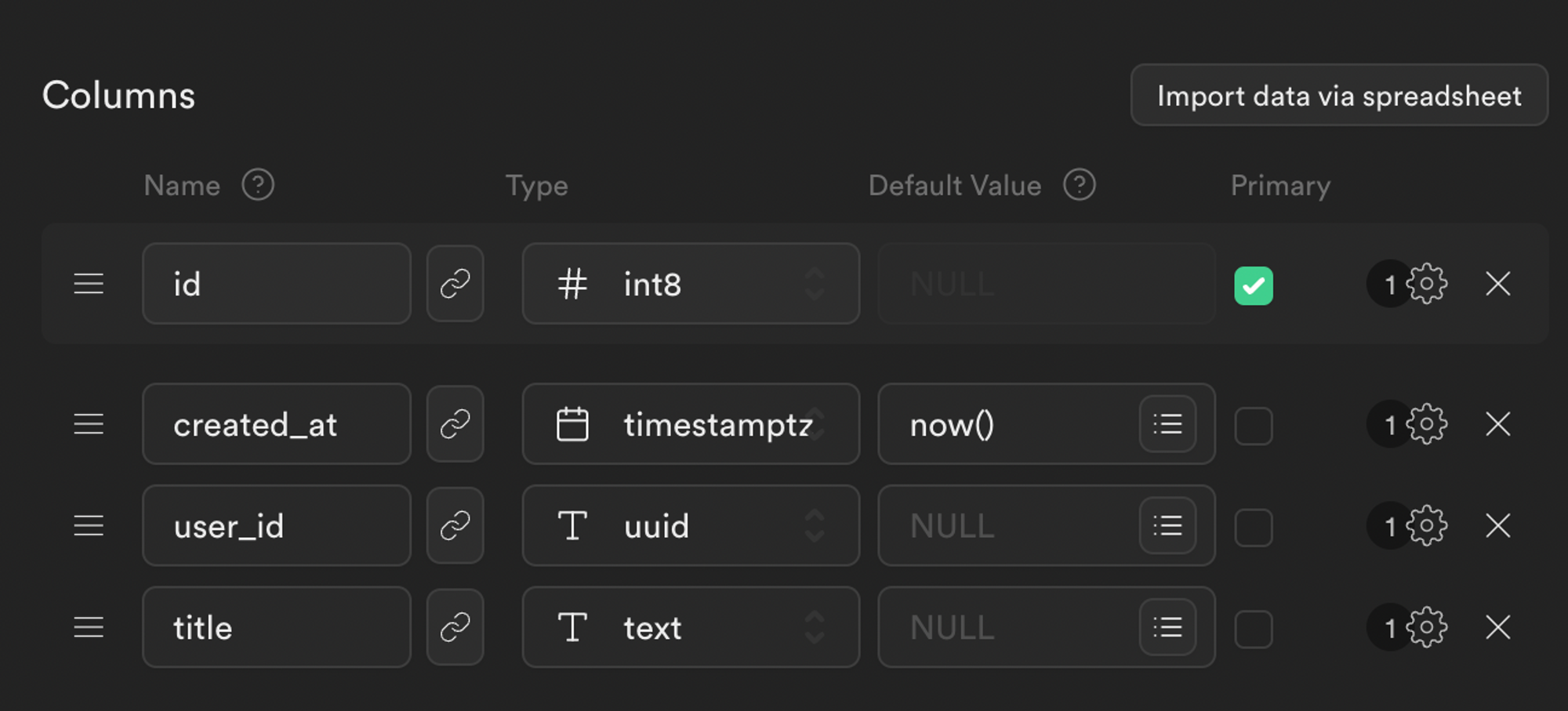 Create a Supabase table containing our data and user ID section