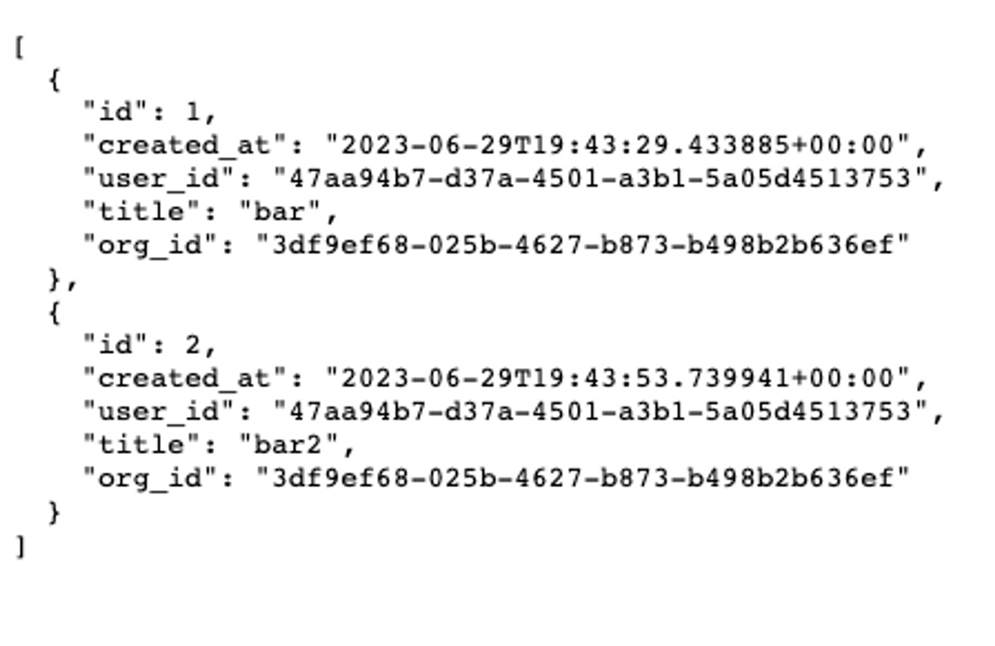 Supabase data rendering correctly based on the authenticated user