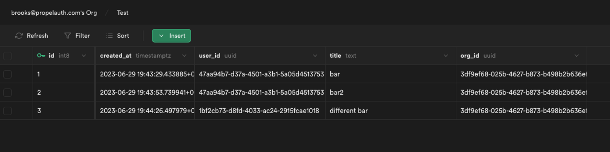 Supabase data table with a new column for organization ID